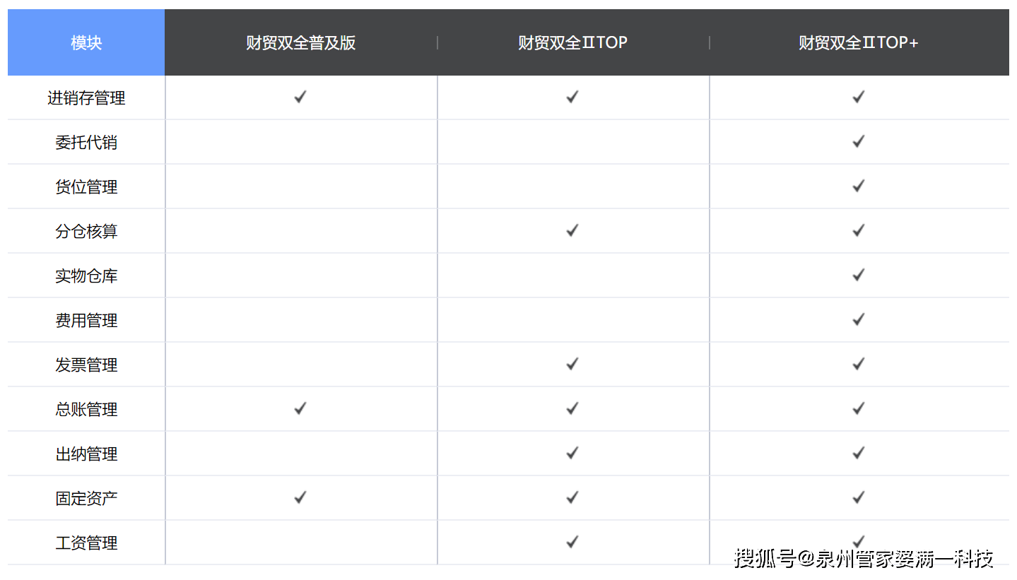 管家婆一肖一码最准资料,安全解答解释落实_Tizen85.062