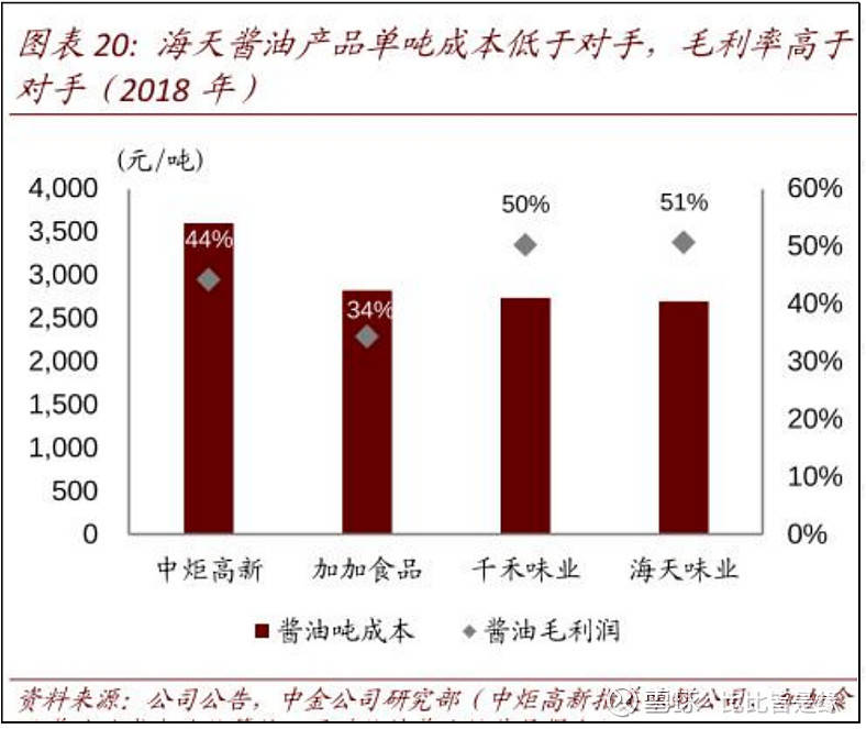 澳门码今天的资料,可持解答解释落实_高级款27.882