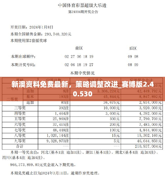 2024年今期2024新奥正版资料免费提供,持续解答解释落实_移动版73.306