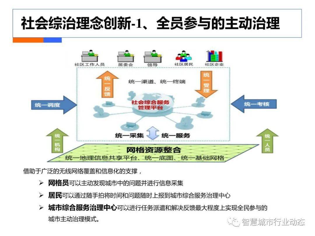 澳门一码一肖一待一中广东,管理解答解释落实_纪念版69.003